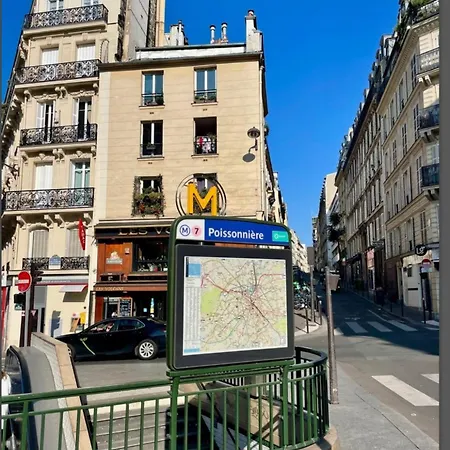 Triplex En Plein Centre De Apartamento *